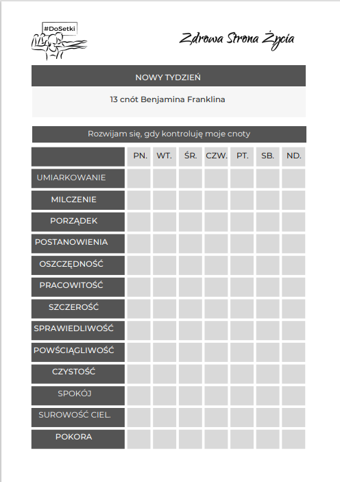 Kwartalnik mocy "Moc zimna" - 13 cnót Benjamina Franklina