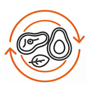 dopasowanie stylu lowCarb/keto